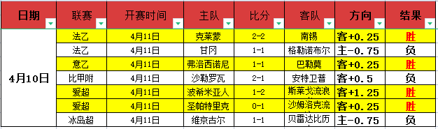 期待传统奥,运迷迎来棒,球垒球新项,完场比分,体育赛事结果平台,足球比赛结果,篮球比赛数据,赛事结果