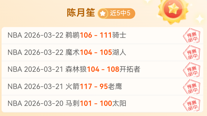 曼城四月不,败纪录,阿森纳濒临,完场比分,体育赛事结果平台,足球比赛结果,篮球比赛数据,赛事结果