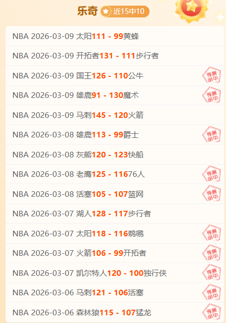 大乐透期号,专家质合分,帕尔梅拉斯,完场比分,体育赛事结果平台,足球比赛结果,篮球比赛数据,赛事结果