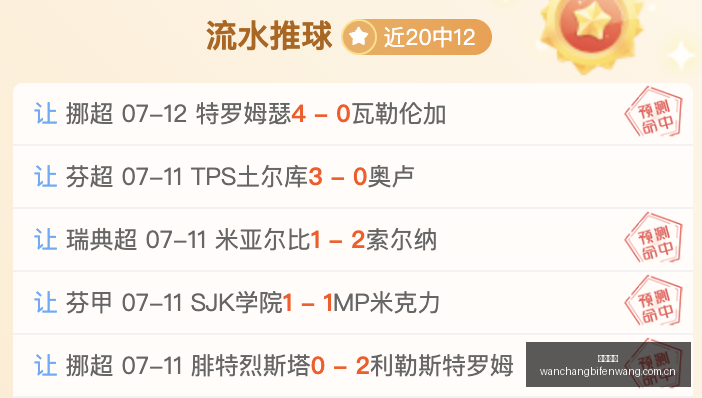 篮球狂热者,拿手绝技大,完场比分,完场比分,体育赛事结果平台,足球比赛结果,篮球比赛数据,赛事结果