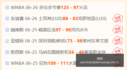 独家昨夜黄,金夜场,天狼星三响,完场比分,体育赛事结果平台,足球比赛结果,篮球比赛数据,赛事结果