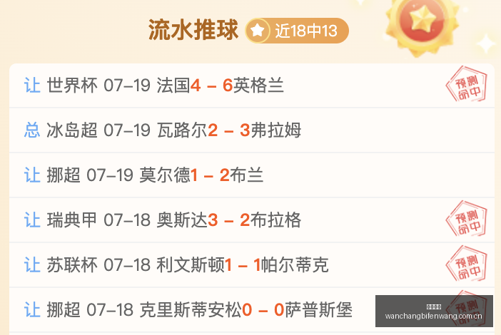 独家昨夜黄,金夜场,天狼星三响,完场比分,体育赛事结果平台,足球比赛结果,篮球比赛数据,赛事结果