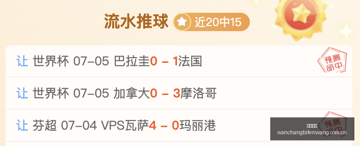 泰格雷战绩,解析,独家比分攻,完场比分,体育赛事结果平台,足球比赛结果,篮球比赛数据,赛事结果