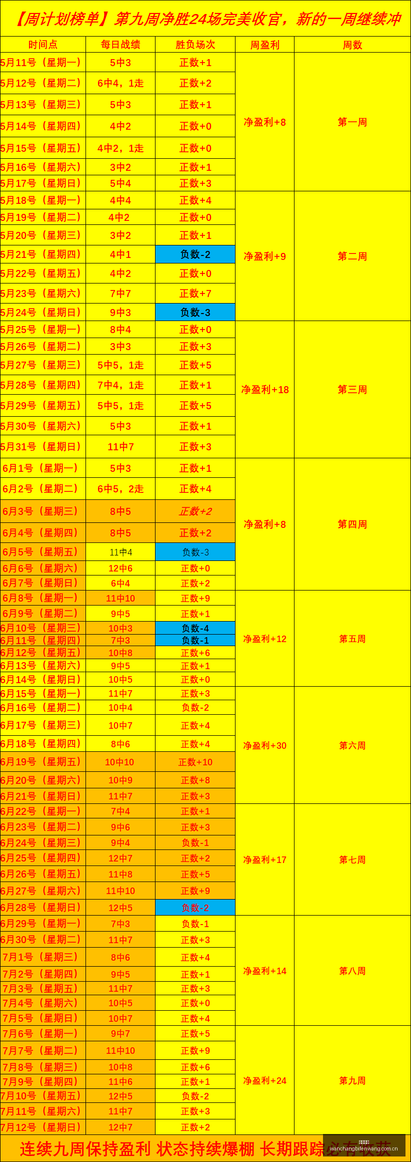 赛季独家解,关键转折,官方态度揭,完场比分,体育赛事结果平台,足球比赛结果,篮球比赛数据,赛事结果