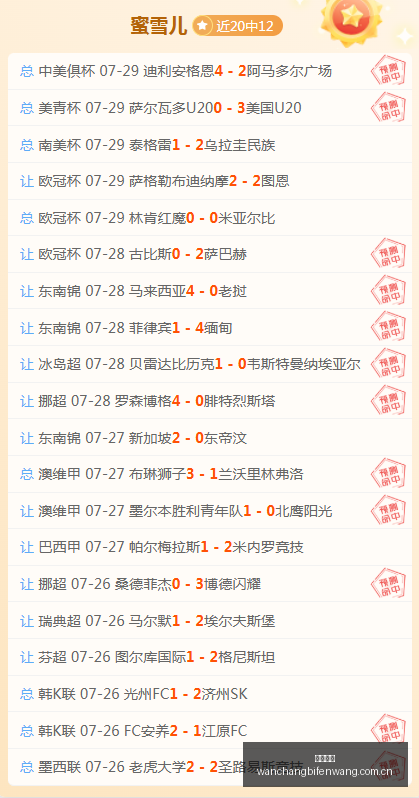 越南联精华,赛事深度解,芽海豚对阵,完场比分,体育赛事结果平台,足球比赛结果,篮球比赛数据,赛事结果