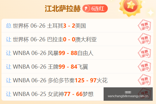 巴萨官方确,认罗德里转,罗德里与球,完场比分,体育赛事结果平台,足球比赛结果,篮球比赛数据,赛事结果