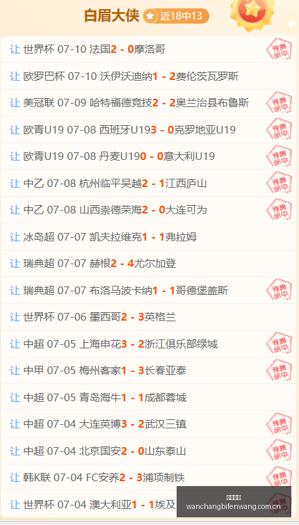 最新解读,这场赛事稳,操胜券,完场比分,体育赛事结果平台,足球比赛结果,篮球比赛数据,赛事结果