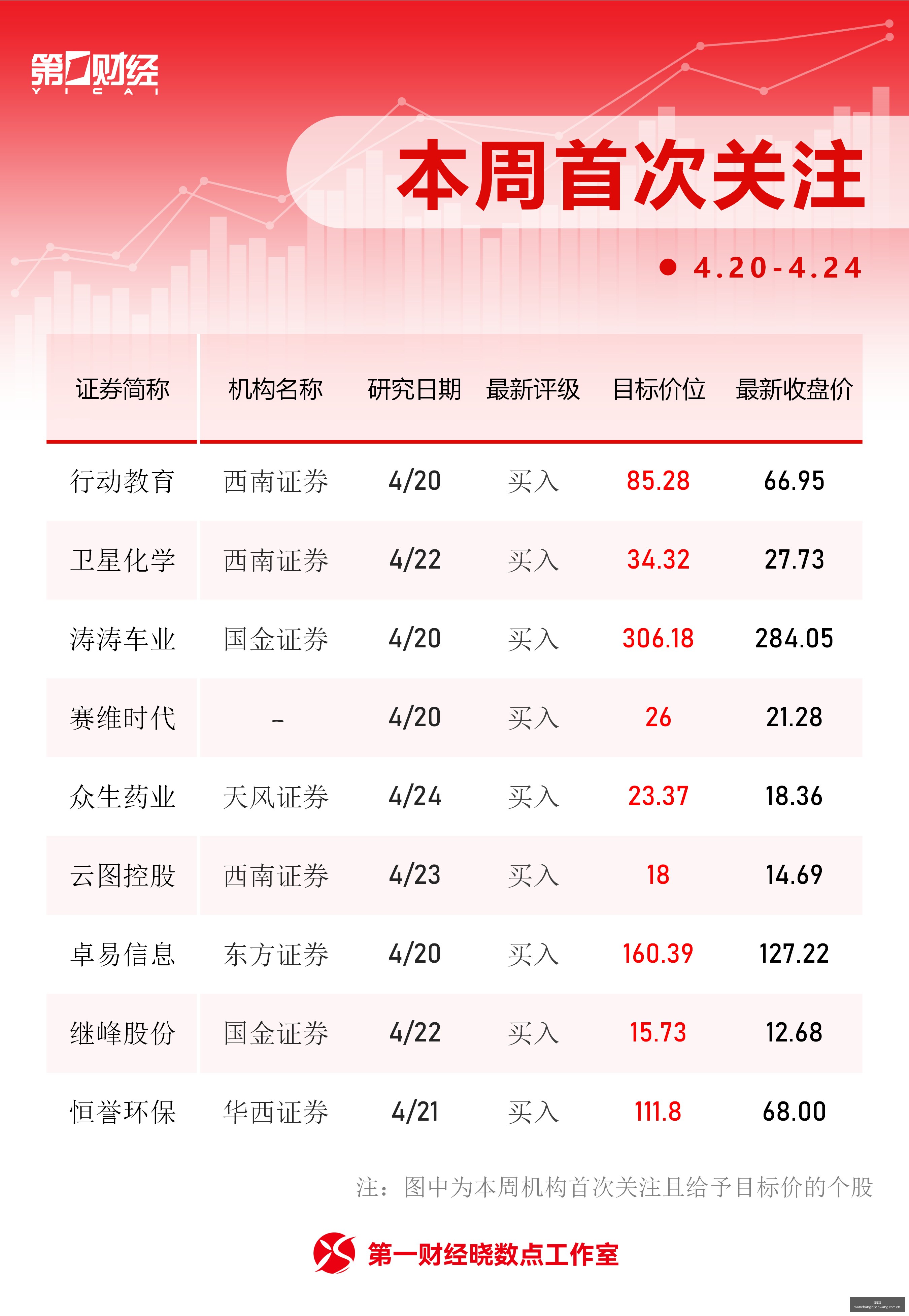 腾讯电竞新,规落地,行业规范升,完场比分,体育赛事结果平台,足球比赛结果,篮球比赛数据,赛事结果