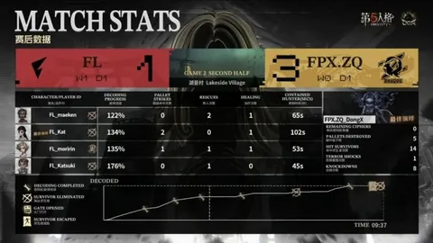 “2025蓝湾大师赛：高尔夫盛事完美落幕”