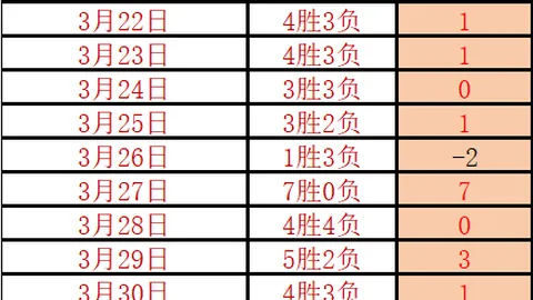 篮球专家24中19精选，NBA5连红14中12超极十星推荐