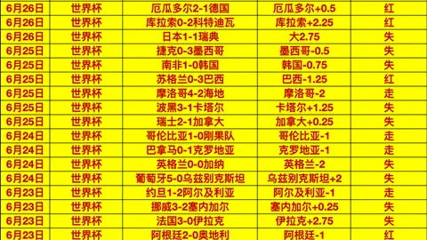 中国男排美国之行：连续五场败北，世界联赛排名跌落谷底大