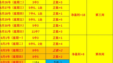 厦门飞鹭名将刘子铭再，完场比分，获殊荣，中乙第14轮最佳球员非他莫属