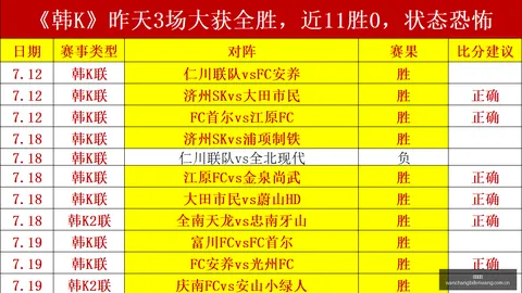 2026最新转会焦点：曾繁日加盟江苏，朱芳雨实至名归，山东队亏损分析