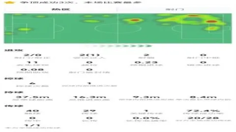 近20场14胜，信手拈来赛事攻略长盛不衰战队解析